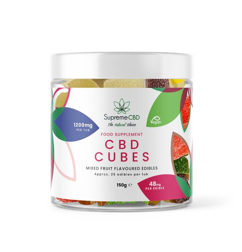 CBD Gummy Cubes (1200mg)