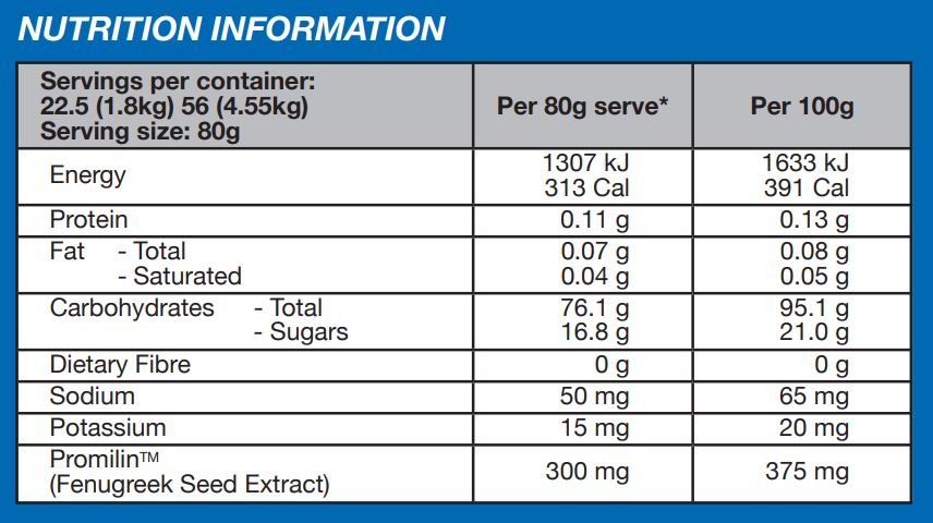 Extreme Carbs by International Protein 1.8kg Unflavoured - Image 2