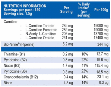 Carnishot by International Protein 30 Serves - Image 2