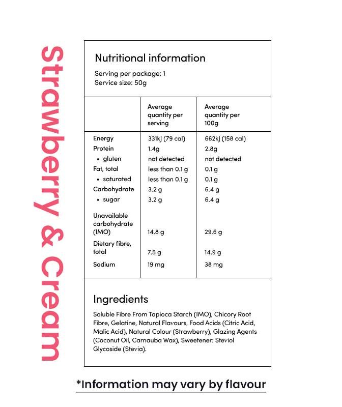 Gummy Natural Lollies (No added sugar) 50g by Funday – Pack Of 5 - Image 2