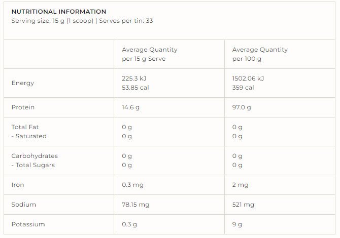 Peptipro Collagen Protein 500g Unflavoured by Gel Pro - Image 2