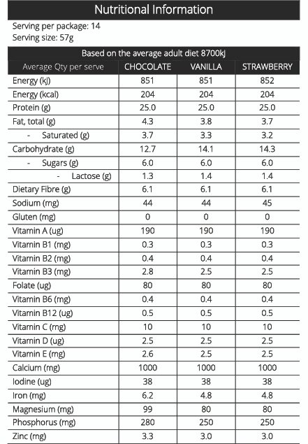 Feel Good Shake – Meal Replacement VLCD – Sample Pack of 3 servings - Image 2