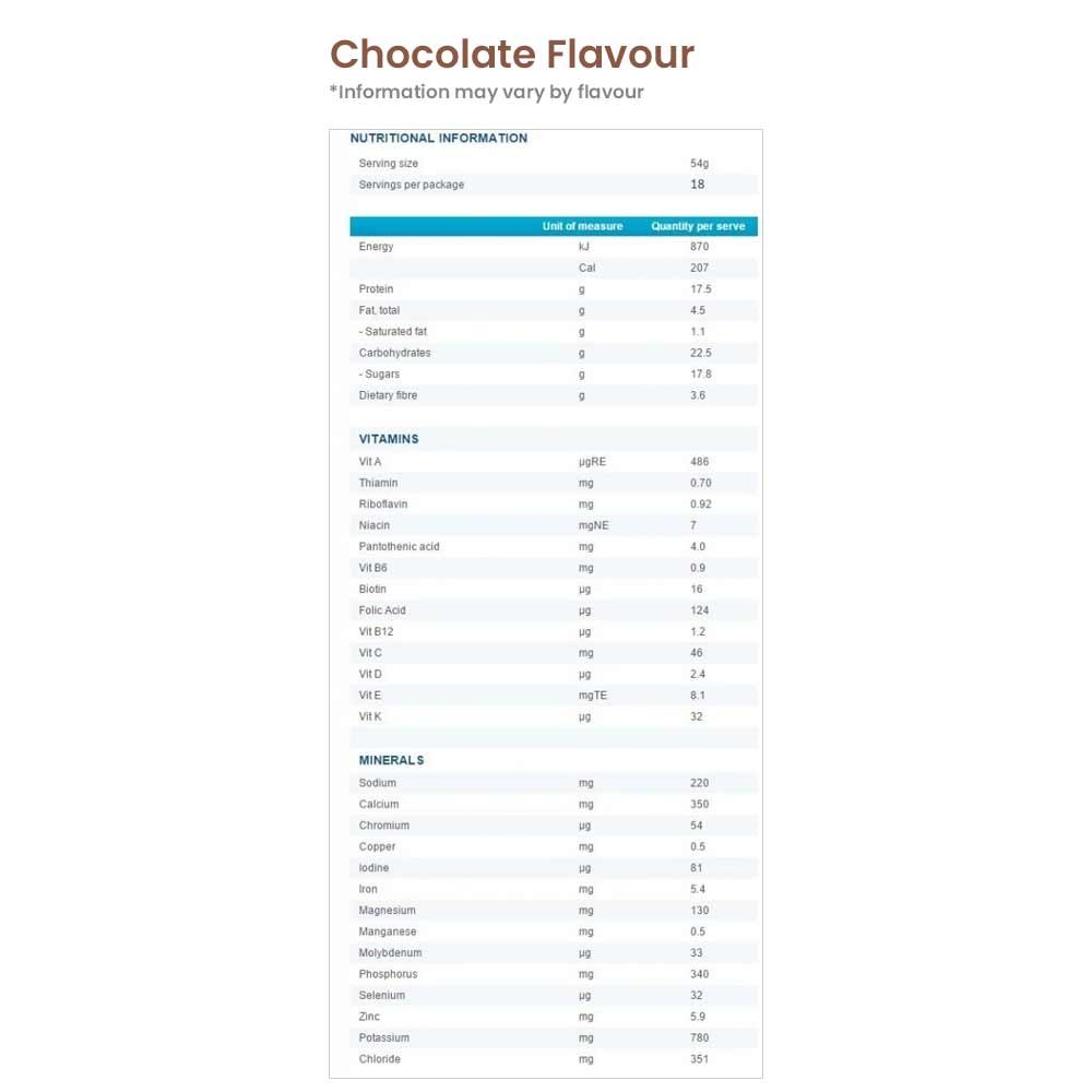 Optifast Shakes VLCD – 18 Pack - Image 2