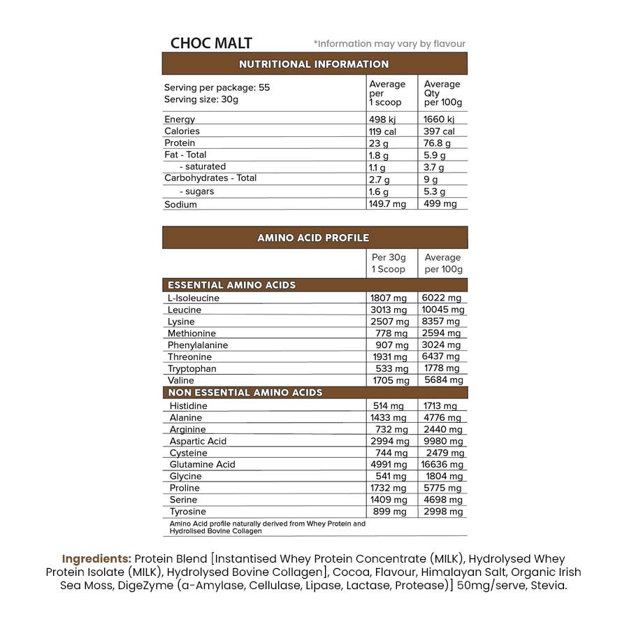 Whey Pro 1.65kg by Primabolics - Image 3