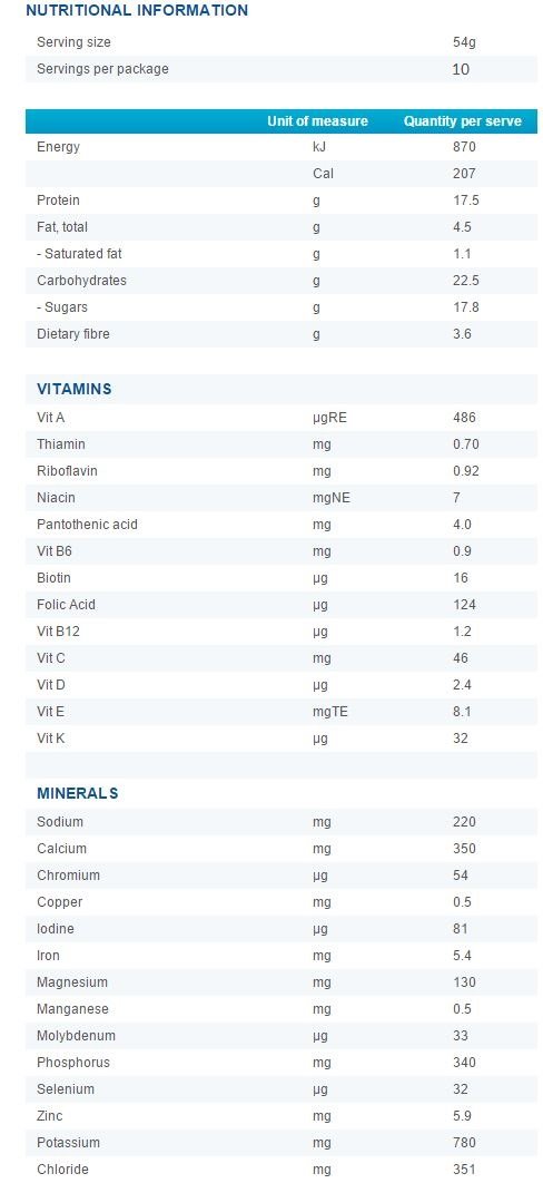 Optifast Shakes VLCD Assorted – 10 Pack - Image 2