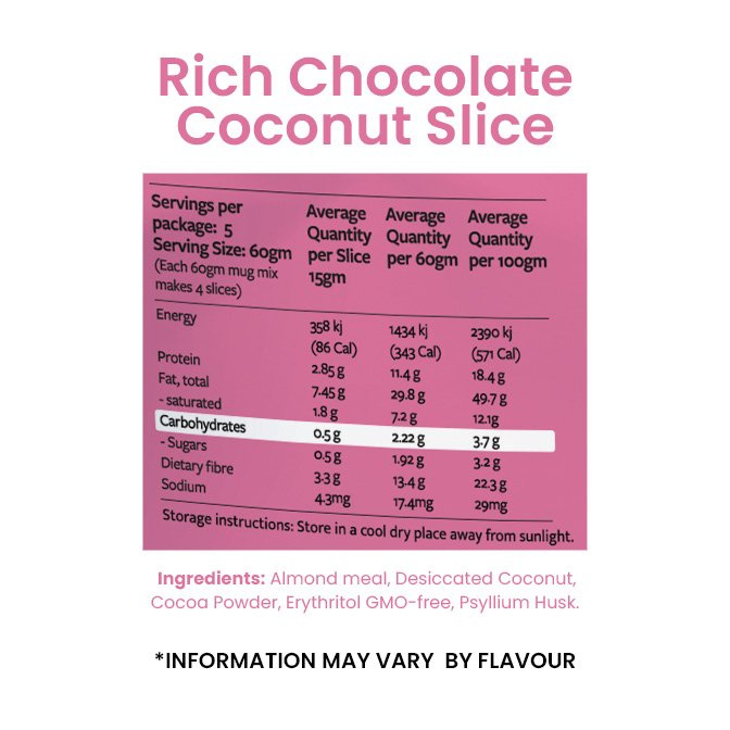 Delicious Treat Slices Value Pack 5 serves by Get Ya Yum On - Image 2