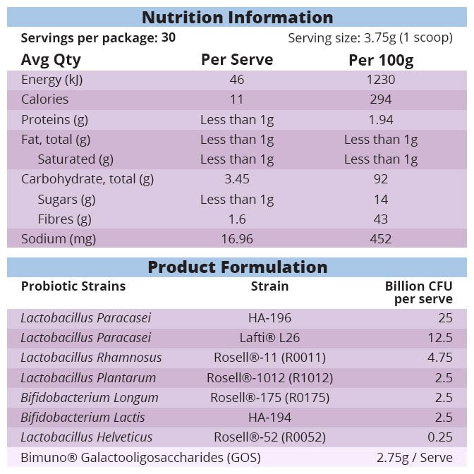 Tasteless Probiotics + Prebiotics by Feel Good Protein – 30serves - Image 2