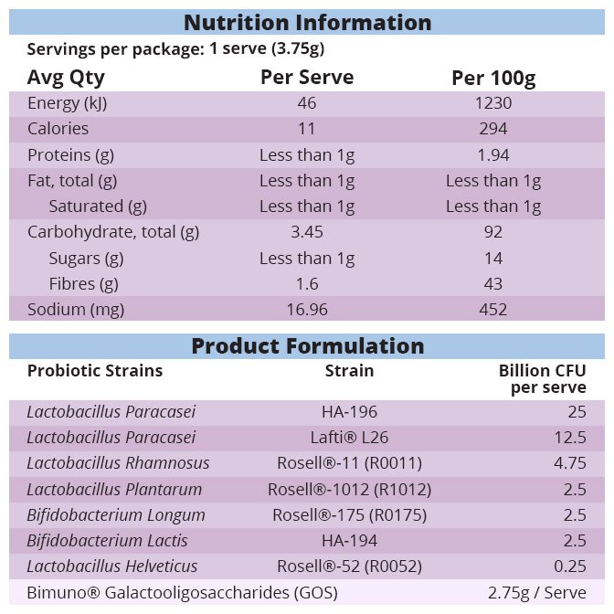 Tasteless Probiotics + Prebiotics by Feel Good Protein – Sample Pack - Image 2
