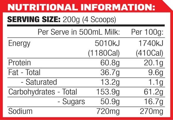 Absolute Mass Gainer by Max’s Protein 4.2kg - Image 5